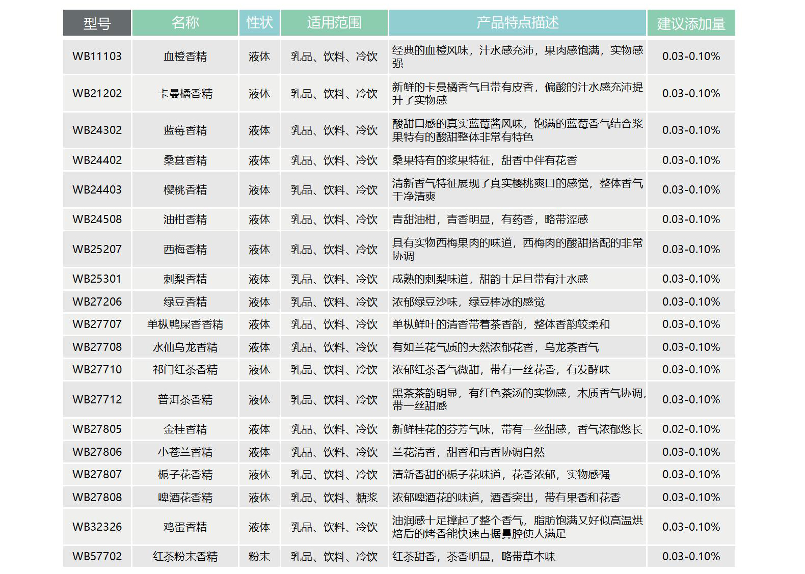 yp街机电子游戏(中国)官方网站