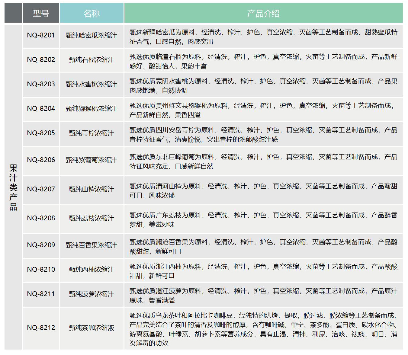 yp街机电子游戏(中国)官方网站