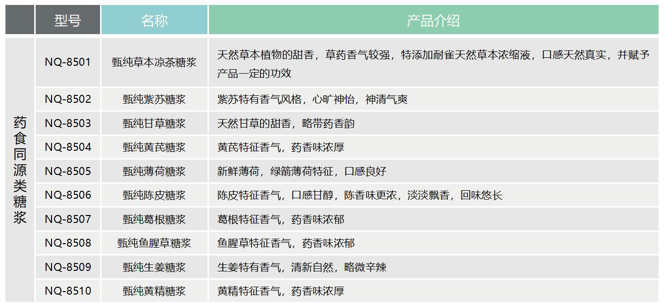 yp街机电子游戏(中国)官方网站